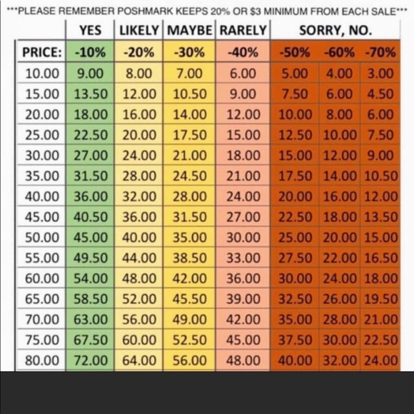 Please be reasonable when making an offer👠 - Picture 2 of 2